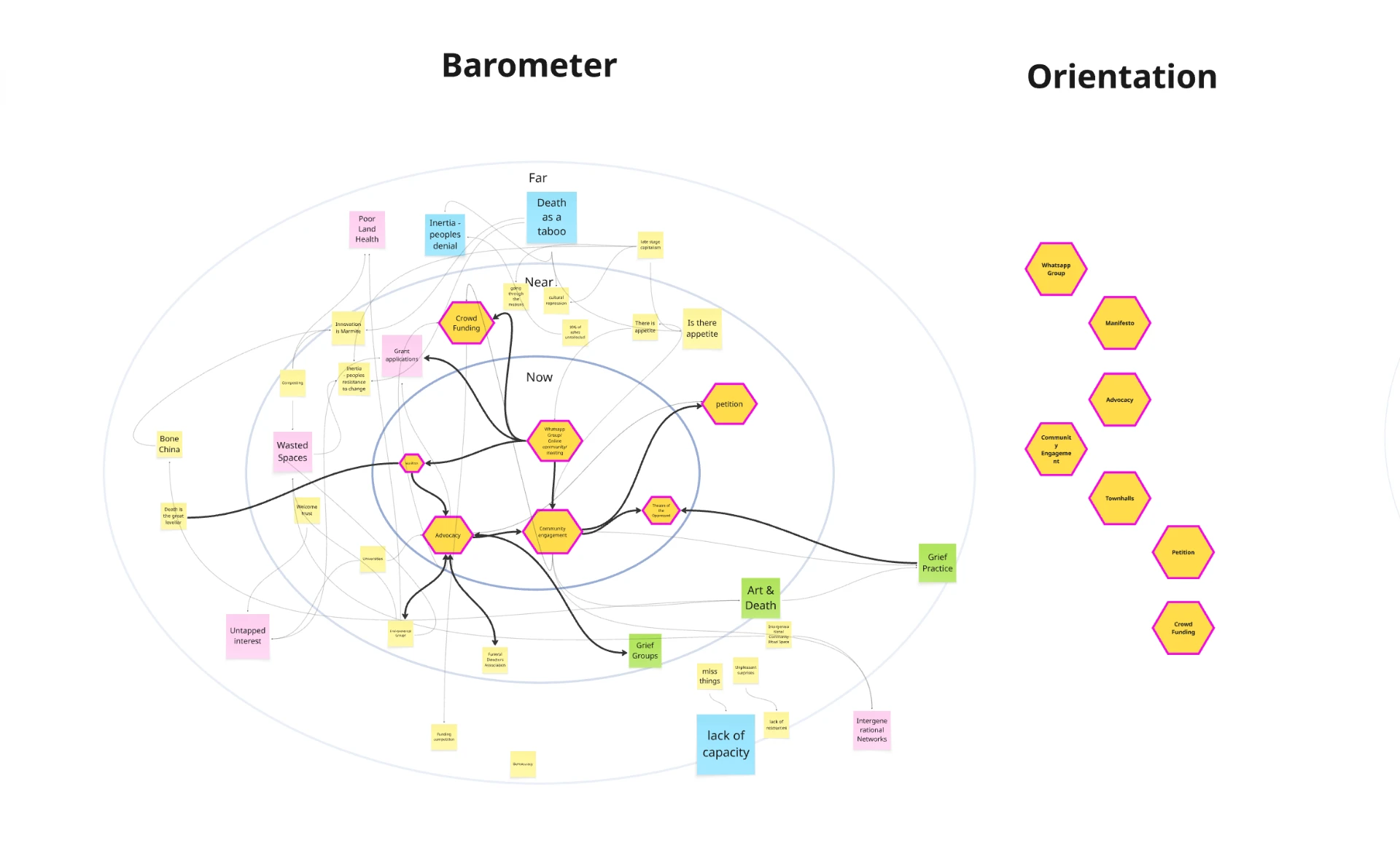 SenseMapping